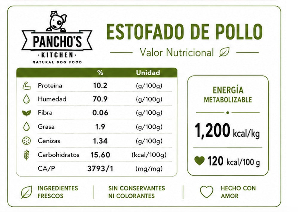 Estofado de Pollo Espinaca y Lentejas