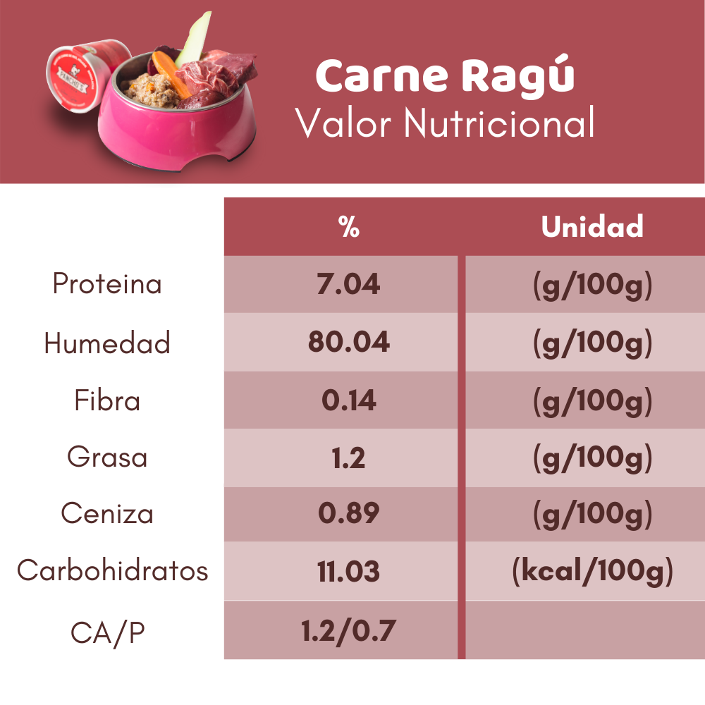 Ragu de Carne de Res, Higado y Remolacha