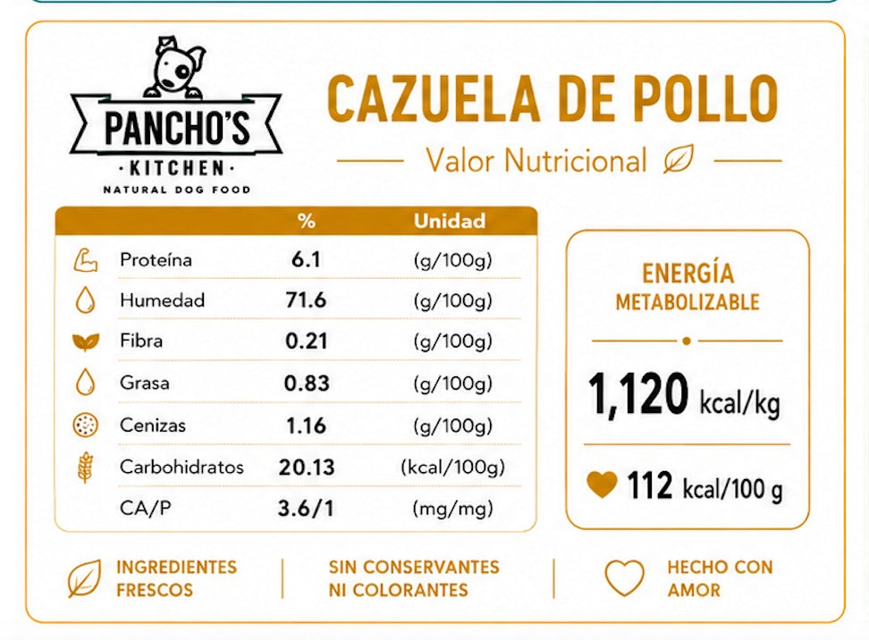 Cazuela de Pollo Calabaza y Quinoa