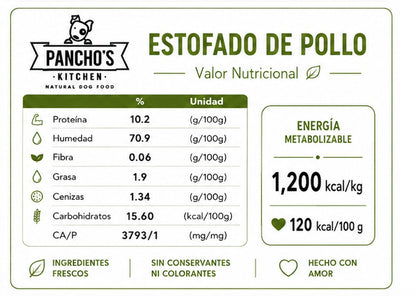 Estofado de Pollo Espinaca y Lentejas